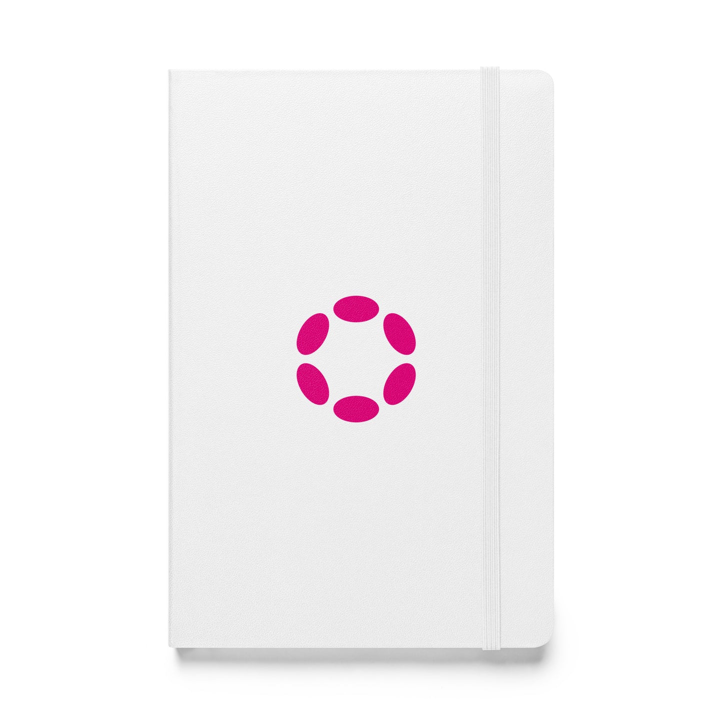 Polkdadot muistivihko