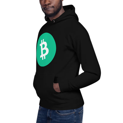 Bitcoin Cash huppari