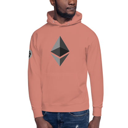 Ethereum huppari