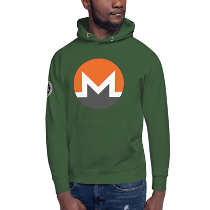 Monero huppari