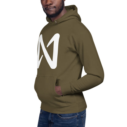 NEAR Protocol huppari