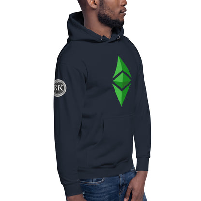 Ethereum Classic huppari