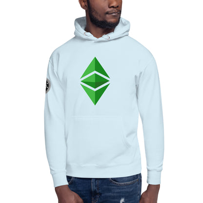 Ethereum Classic huppari