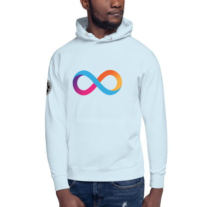 Internet Computer huppari