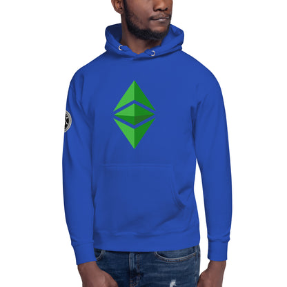 Ethereum Classic huppari