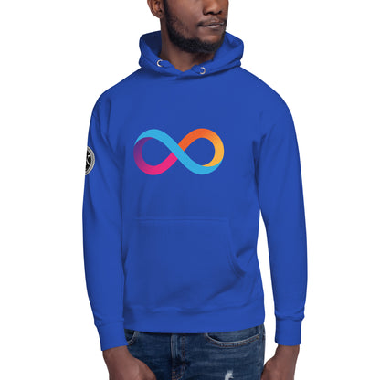 Internet Computer huppari